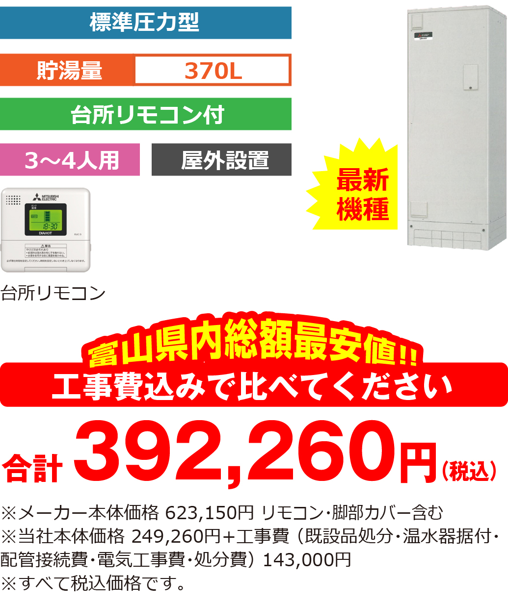 富山県内総額最安値!!工事費込みで比べてください　合計305,400円（税別）※メーカー本体価格 438,500円（税別）リモコン・脚部カバー含む ※当社本体価格 175,400円（税別）+工事費 （既設品処分・エコキュート据付・配管接続費・電気工事費・処分費） 130,000円（税別）