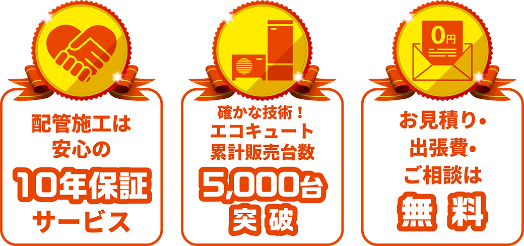 配管施工は安心の10年保証サービス・確かな技術でエコキュート累計販売台数5000台突破・お見積り、出張費、ご相談は無料