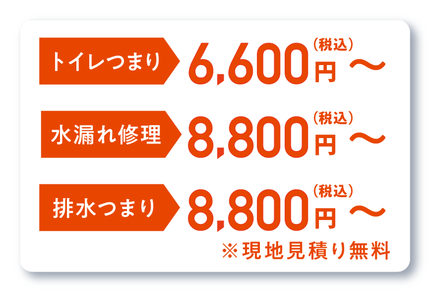 トイレつまり6,600円～　水漏れ修理8.800円～　排水つまり8,800円～